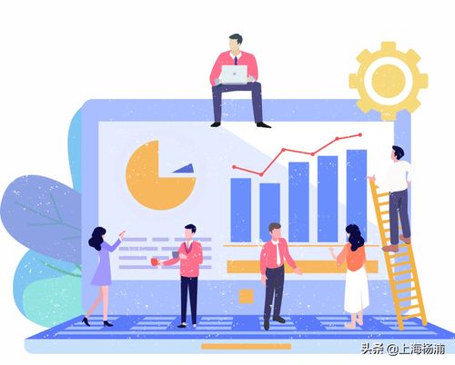 新一波崗位來(lái)襲，技術(shù)咨詢職位等你來(lái)挑戰(zhàn)